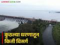 तुमच्या जवळच्या धरणातून सोडलेला, नदीत सुरू असलेला विसर्ग पहा, संपूर्ण धरणनिहाय माहिती - Marathi News | Latest News Maharashtra Dam water Discharged See the discharge from your nearest dam into the river, complete dam-wise information | Latest agriculture News at Lokmat.com