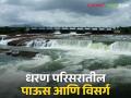 Maharashtra Rain Update : मराठवाड्यातील धरणे 72 टक्क्यांपर्यंत भरली, उर्वरित महाराष्ट्रात कुठे-किती पाऊस? - Marathi News | Latest News Maharshtra Rain Update Dams in Marathwada filled up to 72 percent see details | Latest agriculture News at Lokmat.com