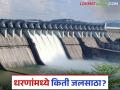 Dam Water Storage : जलसाठ्यात झपाट्याने घट; जाणून घ्या काय आहे कारण - Marathi News | Dam Water Storage : Rapid decline in water storage; Know what is the reason | Latest agriculture News at Lokmat.com