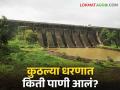 Maharashtra Rain Update : कुठे मुसळधार, कुठे पावसाची ओढ, आज धरणांत किती पाणी आले?  - Marathi News | Latest News How much water storage in Ujani, Koyna, Jayakwadi, Gangapur dams in maharashtra | Latest agriculture News at Lokmat.com