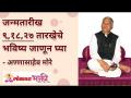 जन्मतारीख ९, १८, २७ तारखेचे भविष्य जाणून घ्या - Marathi News | Know the future of the date of birth 9, 18, 27 | Latest bhakti Videos at Lokmat.com