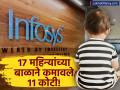 जन्मताच पैसे कमवायला सुरुवात! वर्षात ११ कोटींची कमाई; १७ महिन्यांचे बाळ २१४ कोटींचे मालक - Marathi News | narayan murthy 17 month old grandson earns above 3.3 crore from infosys dividends | Latest business News at Lokmat.com