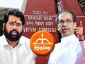 Election Commission: ५ मिनिटांत सुनावणी झाली! ठाकरे-शिंदे गटाला पुढच्या वर्षी बोलावले; निवडणूक आयोगात काय घडले? - Marathi News | anil desai said in january 2023 first week election commission will start main hearing on thackeray group and shinde group petition | Latest national News at Lokmat.com