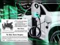 इलेक्ट्रिक गाड्या शंभर वर्षांनी पुन्हा आल्या! - Marathi News | Electric cars came back after a hundred years! | Latest auto News at Lokmat.com
