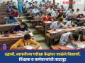 मोठी बातमी! दहावी, बारावीच्या परीक्षेत केंद्रांवरील शिक्षक, कर्मचाऱ्यांची अदलाबदली - Marathi News | Big news! Exchange of teachers, staff at exam centers for 10th, 12th exams | Latest chhatrapati-sambhajinagar News at Lokmat.com