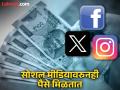 फेसबुक, इन्स्टाग्राम की ट्विटर सर्वाधिक कमाई नेमकी कुठून होते? जाणून घ्या सविस्तर - Marathi News | Facebook, Instagram or Twitter, where can you earn the most money? Find out in detail | Latest tech Photos at Lokmat.com
