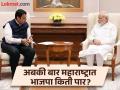 लोकसभा निकालाचा भाजपानं घेतला धसका; विधानसभेसाठी बदलली रणनीती, काय आहे 'विजयी' प्लॅन? - Marathi News | After results of the Lok Sabha elections, BJP has changed its strategy for the Maharashtra Assembly elections, will coordinate with the RSS | Latest maharashtra Photos at Lokmat.com