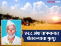४२.८ अंश तापमानात शेतात राबणाऱ्या शेतकऱ्याचा उष्माघाताने अंत; लातूर जिल्हा हादरला - Marathi News | Farmer Dies of Heatstroke in Latur's Aurad Shahajani as Temperature Hits 42.8°C. | Latest latur News at Lokmat.com