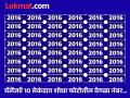 फोटोतील 2016 नंबरच्या गर्दीत शोधा वेगळा नंबर, आपल्याकडे आहे केवळ 10 सेकंदाची वेळ - Marathi News | Optical Illusion : Find Out the Hidden “2106” Odd Number in Seas of “2016” | Latest social-viral News at Lokmat.com
