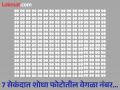 चॅलेंज! 7 सेकंदात शोधून दाखवा फोटोतील वेगळा नंबर, ठराल जीनिअस! - Marathi News | Optical illusion: If your brain sharper than an eagle eye find the number 95 out of 99 numbers in 7 seconds | Latest social-viral News at Lokmat.com