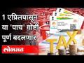 1 April पासून होणारे महत्वाचे बदल |1April | Economy | Cylinder Price | Adhar PAN Link | India News - Marathi News | Significant changes from 1 April | 1April | Economy | Cylinder Price | Adhar PAN Link | India News | Latest maharashtra Videos at Lokmat.com