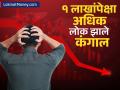 १ लाखांपेक्षा अधिक गुंतवणूकदार कंगाल झाले; ९२% आपटला हा शेअर, आता विकणंही झालं कठीण - Marathi News | Gensol Engineering share price more than 1 lakh investors in loss This stock fell by 92 percent now it has become difficult to sell | Latest business News at Lokmat.com