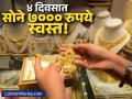 सोन्याच्या दरात मोठी घसरण! फक्त ४ दिवसांत ७,००० रुपयांहून अधिक स्वस्त; काय आहे कारण? - Marathi News | Gold Price Crash Gold Falls Over ₹7,000 from All-Time High in Four Days; Huge Buying Opportunity Before Diwali | Latest business News at Lokmat.com