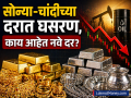सोन्या-चांदीच्या दरात घसरण, १,५३,००० रुपयांच्या खाली Gold, खरेदीपूर्वी पाहा तुमच्या शहरातील लेटेस्ट रेट - Marathi News | Gold and silver prices fall 27 april 2026 Gold below Rs 153000 check the latest rate in your city before buying | Latest business News at Lokmat.com