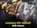 गुंतवणूकदारांसाठी मोठी संधी! आठवडाभरात सोन-चांदीत मोठी घसरण! काय आहेत आजचे दर? - Marathi News | Gold Rate Falls ₹670 Per 10 Grams Silver Price Crashes Over ₹29,800 From High | Latest business News at Lokmat.com
