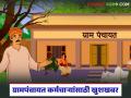 ग्रामपंचायत कर्मचाऱ्यांच्या पगाराचा मार्ग मोकळा; कर वसुलीची अट शिथिल, आता किती वेतन मिळणार? - Marathi News | The path for the salary of Gram Panchayat employees has been cleared; Tax collection conditions have been relaxed, how much salary will they get now? | Latest agriculture News at Lokmat.com
