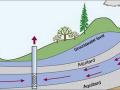  पातूर, बार्शीटाकळीची भूजल पातळी एक मीटरने वाढली! - Marathi News | Groundwater level of Pathur, Barshitakali increased by one meter! | Latest akola News at Lokmat.com