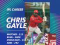 IPL 2019 : ख्रिस गेल आता कोहली-धोनीच्या पंक्तीत - Marathi News | IPL 2019: Chris Gayle now in virat Kohli and ms Dhoni's 4000 runs class | Latest cricket News at Lokmat.com
