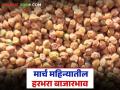 मार्च 2026 मध्ये हरभऱ्याचे सरासरी दर कसे राहतील, MSP पर्यंत जातील का? वाचा सविस्तर  - Marathi News | Latest news harbhara market rate in march 2026 Read in detail gram msp market prices | Latest agriculture News at Lokmat.com