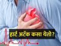 जागतिक हृद्य दिन; हार्ट अटॅक कशामुळे येतो? शेतकऱ्यांनो तुम्हाला हे माहित असायलाच हवे - Marathi News | World Heart Day; What causes a heart attack? Farmers, you must know this | Latest agriculture News at Lokmat.com