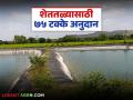 उन्हाळ्यात शेततळे बांधून घ्या, पाण्याचा ताण मिटंल, 75 टक्के अनुदान मिळतंय, अशी आहे संपूर्ण प्रक्रिया  - Marathi News | Latest news shettale Yojana Scheme to provide up to 75 percent subsidy to farmers for personal farm ponds | Latest agriculture News at Lokmat.com