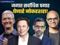 सर्वाधिक पगार घेणारे नोकरशहा! एका मिनिटाच्या सॅलरीपुढे एखाद्याचं वार्षिक पॅकेजही कमी; इथंही भारतीयांचा डंका - Marathi News | worlds top 10 highest salaried ceos elon musk to sundar pichai satya nadela tim cook | Latest business Photos at Lokmat.com