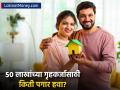 घर खरेदीचे स्वप्न होणार साकार! 'ही' बँक देतेय स्वस्त होम लोन; ५० लाखांच्या कर्जासाठी किती हवी सॅलरी? - Marathi News | SBI Home Loan Rates Cut to 7.25% Check Salary Eligibility for ₹50 Lakh Loan | Latest business Photos at Lokmat.com