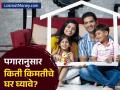 ५० लाखांचे घर घ्यायचे की १ कोटीचे? '५-२०-३-४०' हा एक फॉर्म्युला देईल अचूक उत्तर! - Marathi News | The 5-20-3-40 Rule for Home Buying: Calculate How Much House You Can Afford Based on Income and Budget | Latest business News at Lokmat.com