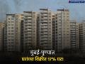 मुंबई-पुण्यात घरांच्या विक्रीत १७% घट; 'या' कारणांमुळे ग्राहकांनी फिरवली पाठ; किमती कमी होणार का? - Marathi News | MMR and Pune Housing Sales Drop 17% in Q3 2025 Price Hike Dampens Buyer Demand | Latest business News at Lokmat.com