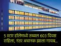 603 दिवस 5 स्टार हॉटेलात मज्जा अन् अचानक झाला गायब... बिलाचा आकडा पाहून सारेच चक्रावले - Marathi News | man stayed in 5 star hotel for 603 days and flew away without paying check bill amount shocking incidence ankush dutta bill fraud | Latest jarahatke News at Lokmat.com