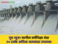 Maharashtra Dam Storage : जायकवाडी, उजनी, कोयना, पवना धरणात पाणीसाठा किती; मागील वर्षीपेक्षा किती भरले? वाचा सविस्तर - Marathi News | Maharashtra Dam Storage: How much water storage in Jayakwadi, Ujani, Koyna, Pavana Dam; How much more than last year? Read in detail | Latest agriculture News at Lokmat.com