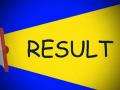 HSC Result 2020 : अमरावती विभागात बुलडाणा जिल्हा अव्वल; ९४.२२ टक्के निकाल  - Marathi News | HSC Result 2020: Buldana district tops in Amravati division; 94.22 percent result | Latest buldhana News at Lokmat.com