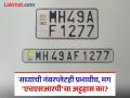 एचएसआरपी नंबरप्लेटचे गौडबंगाल काय? गुजरातमध्ये २००, गोव्यात १५५ रुपयांना, मग महाराष्ट्रात ४६० रुपयांना का? - Marathi News | What's the fuss about HSRP number plates? Why Rs 200 in Gujarat, Rs 155 in Goa, and then Rs 460 in Maharashtra? | Latest maharashtra Photos at Lokmat.com