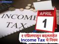 १ एप्रिलपासून बदलताहेत Income Tax चे नियम, मध्यमवर्गीयांसाठी मोठी खुशखबर - Marathi News | Income Tax rules are changing from April 1 big good news for the middle class itr tax slab change 12 lakh income | Latest business News at Lokmat.com