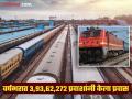 हे आहे भारतातील सर्वात श्रीमंत रेल्वे स्टेशन, मोठ्या कंपनीएवढं आहे वार्षिक उत्पन्न - Marathi News | New Delhi Railway Station in the richest railway station in India, its annual income is equal to that of a large company | Latest business Photos at Lokmat.com