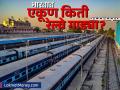 भारतात किती रेल्वे गाड्या? दररोज किती कोटी लोक प्रवास करतात? आकडे पाहून थक्क व्हाल! - Marathi News | Indian Railways World's 4th Largest Network, Carries 2.4 Crore Passengers Daily | Latest business Photos at Lokmat.com