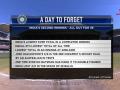India vs Australia, 1st Test : टीम इंडियाची नाचक्की; १९२४नंतर कसोटी क्रिकेटमध्ये घडला असा लाजीरवाणा प्रसंग! - Marathi News | | Latest cricket Photos at Lokmat.com