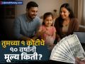 मुलांचे शिक्षण-लग्नासाठी गुंतवणूक करताय? महागाईमुळे तुमच्या बचतीची किंमत किती घटते? वाचा संपूर्ण गणित - Marathi News | Inflation Shock ₹1 Crore Today Will Be Worth Only ₹56 Lakh in Real Terms in 10 Years | Latest business News at Lokmat.com