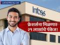 इन्फोसिसमध्ये फ्रेशर्सची चांदी! 'या' पदांसाठी मिळणार २१ लाखांचे पॅकेज; २०,००० नव्या भरतीचे संकेत - Marathi News | Infosys Hikes Fresher Salaries to ₹21 Lakh High-Skill AI Roles Drive Massive Pay Jump | Latest business News at Lokmat.com