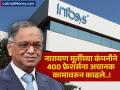 पाच महिन्यांपूर्वी नोकरीला सुरुवात, आता Infosys ने 400 फ्रेशर्सना दिले नारळ; कारण काय? - Marathi News | Infosys Layoff: Joining five months ago, now Infosys has fired 400 freshers; What is the reason? | Latest business News at Lokmat.com