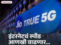 जबरदस्त स्पीड मिळणार! रिलायन्स जिओने ५.५ जी सेवा केली सुरू; काय फायदा मिळणार? - Marathi News | You will get amazing speed Reliance Jio has launched 5.5G service What will be the benefits? | Latest tech Photos at Lokmat.com