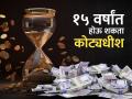 १५ वर्षे पैसे गुंतवल्यास मिळतील १ कोटी, हा फॉर्म्युला लक्षात ठेवा; व्याजापोटी कमवाल ७३ लाख - Marathi News | invest money mutual fund sip 15 years get 1 crore remember 15 15 15 formula 73 lakhs earned as interest details money | Latest business News at Lokmat.com