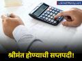 महिना ३०००० रुपये कमावणाराही होऊ शकतो श्रीमंत! 'हे' ७ सूत्रे येतील कामी - Marathi News | financial tips if you also want to become rich then these 7 formulas will be useful | Latest business Photos at Lokmat.com