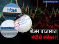 मंदीचे नवीन संकेत? TCS, इन्फोसिस, HCL टेकसह या कंपन्यांचे शेअर्स घसरल्याने चिंता वाढणार? - Marathi News | it stocks tcs infosys hcl tech wipro and mphasis share price falling accenture impact | Latest business News at Lokmat.com