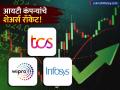 TCS ते इन्फोसिस-विप्रोपर्यंत IT कंपन्यांचे शेअर्स रॉकेट; निफ्टी-सेन्सेक्सही वधारले; का आली अचानक तेजी? - Marathi News | IT Stocks Lead Rally TCS to Infosys-Wipro rocket Nifty Nears 25,000; What's Next? | Latest business News at Lokmat.com