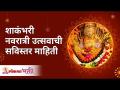 शाकंभरी नवरात्री उत्सव म्हणजे काय? व त्याचे महत्व किती? Shakambhari Mata | Shakambhari Navratrotsav - Marathi News | What is Shakambhari Navratri festival? And how important is it? Shakambhari Mata | Shakambhari Navratrotsav | Latest bhakti Videos at Lokmat.com