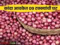 Kanda Bajarbhav : मागील आठवड्यात कांदा किंमतीत अन् आवकेत 9 टक्क्यांची घट, वाचा सविस्तर - Marathi News | Latest News Kanda Bajarbhav 9 percent fall in onion prices and arrivals last week see details | Latest agriculture News at Lokmat.com