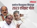 Exit Poll Karnataka 2023 : कर्नाटकात कोणाची सत्ता येणार, काँग्रेस-भाजपमध्ये ‘काँटे की टक्कर’, जेडीएस ठरणार किंगमेकर? - Marathi News | Exit Poll Karnataka 2023 Who will come to power in Karnataka election tough fight between Congress BJP JDS might be the kingmaker | Latest national News at Lokmat.com