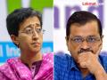 "आतिशी यांचा राजीनामा केजरीवाल का मागत नाहीत?"; काँग्रेसचा AAP ला रोखठोक सवाल - Marathi News | delhi pradesh congress president devendra yadav asks aap why does not kejriwal ask for atishi resignation | Latest national News at Lokmat.com