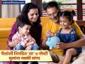पैशांशी निगडित 'या' ५ गोष्टी तुमच्या मुलांना नक्की सांगा, कधीही भासणार नाही त्यांना पैशांची कमतरता - Marathi News | Tell your children these 5 things related to money they will never be short of money financial literacy | Latest business News at Lokmat.com